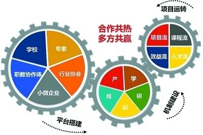 伊利高钙奶的功效与作用